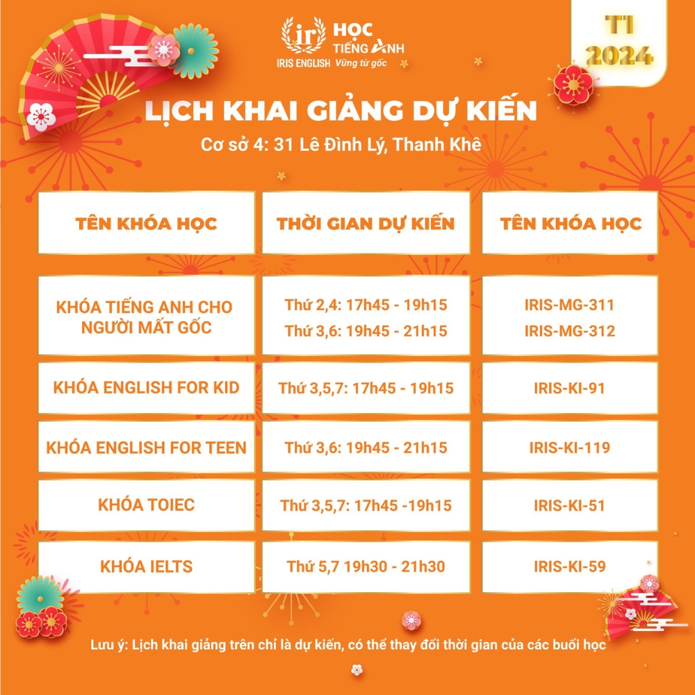 IRIS English - Lịch khai giảng dự kiến tháng 01-2024