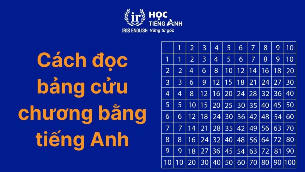Cách đọc bảng cửu chương bằng tiếng Anh chuẩn 2024