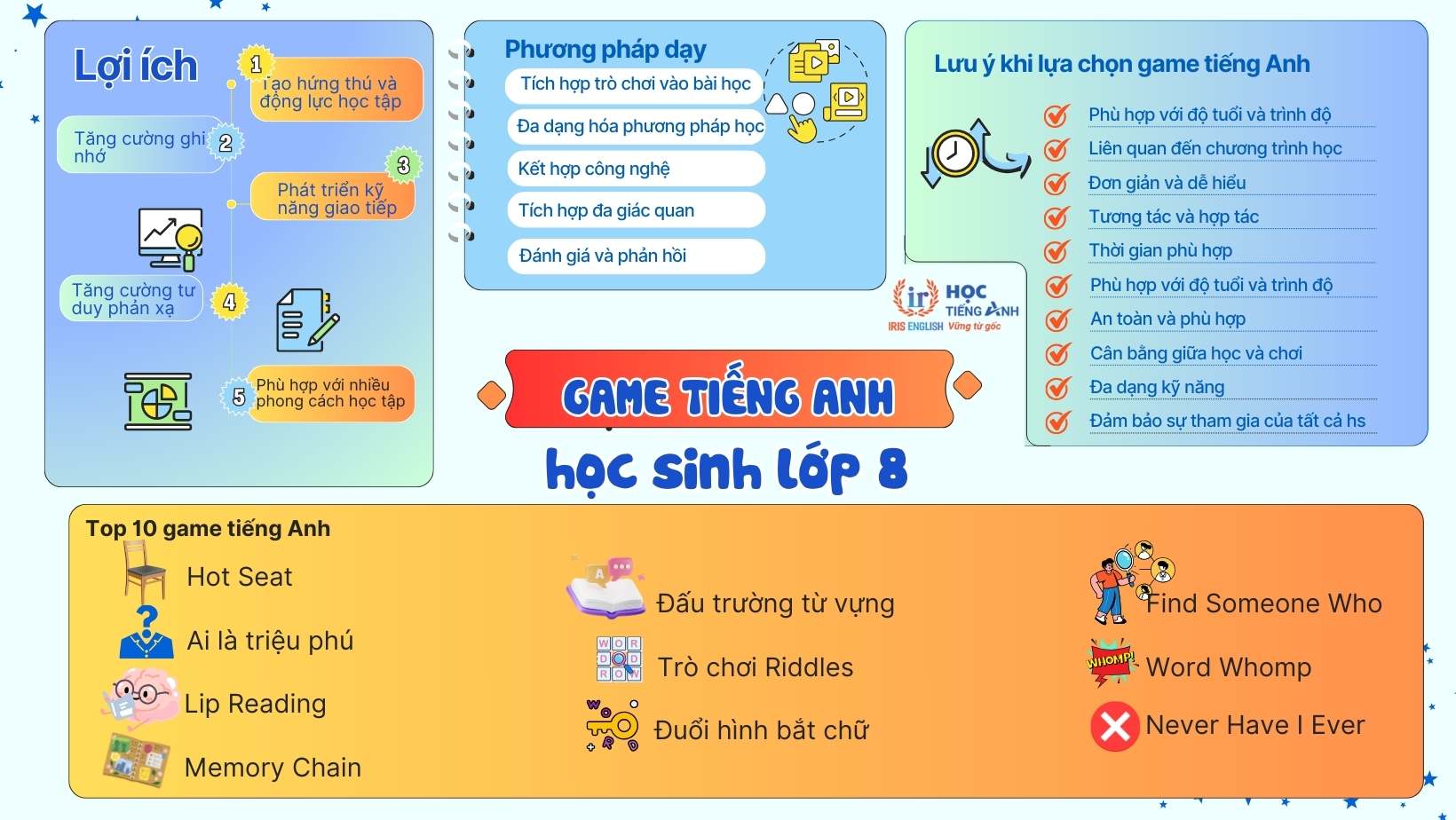 top-10-game-tieng-anh-lop-8-mien-phi-giup-con-hoc-tot-1