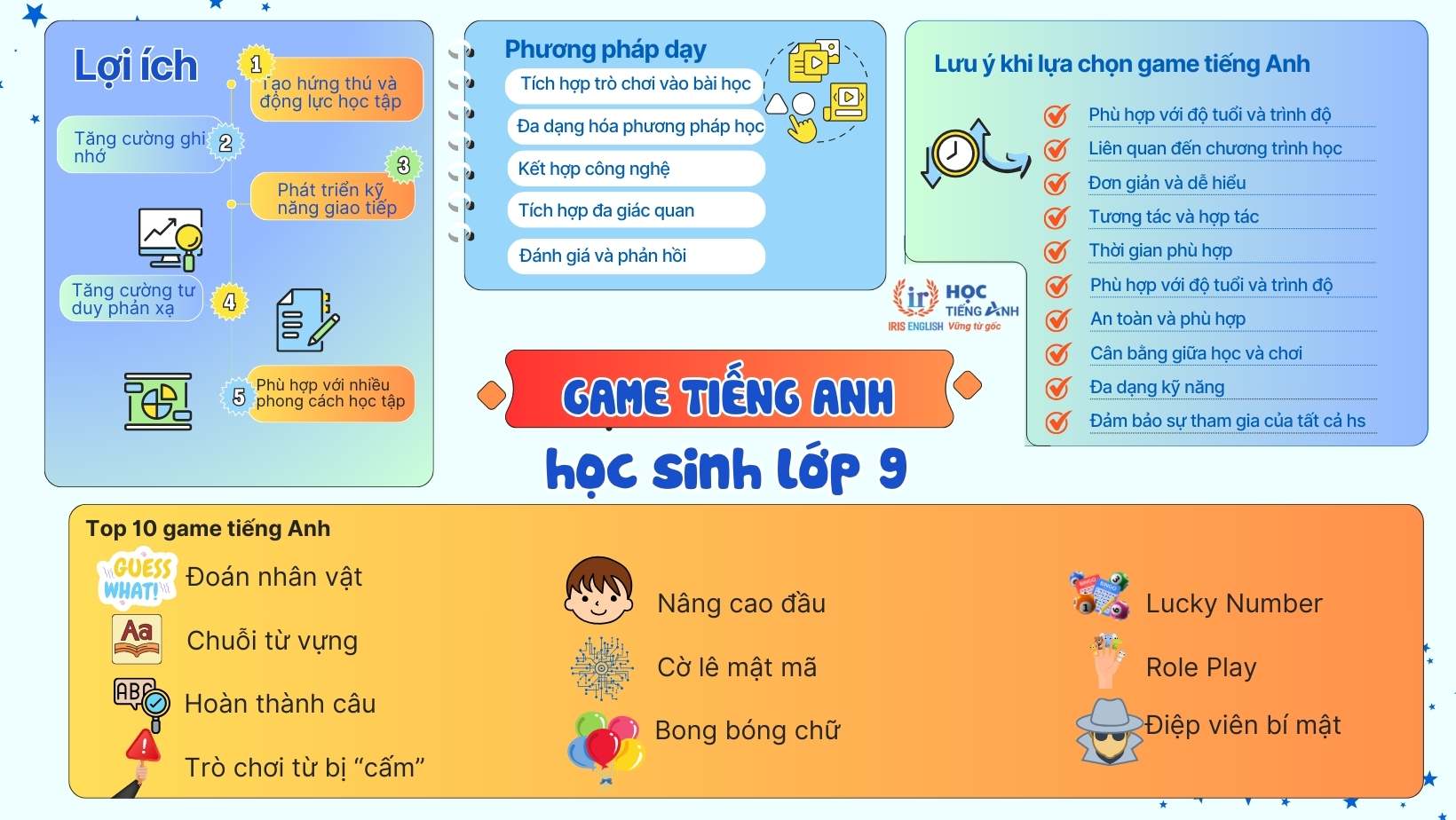 top-10-game-tieng-anh-cho-hoc-sinh-lop-9-mien-phi-giup-con-hoc-tot-1