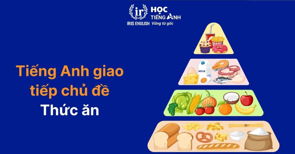 Mẫu câu tiếng Anh giao tiếp cho trẻ tiểu học: Thức ăn