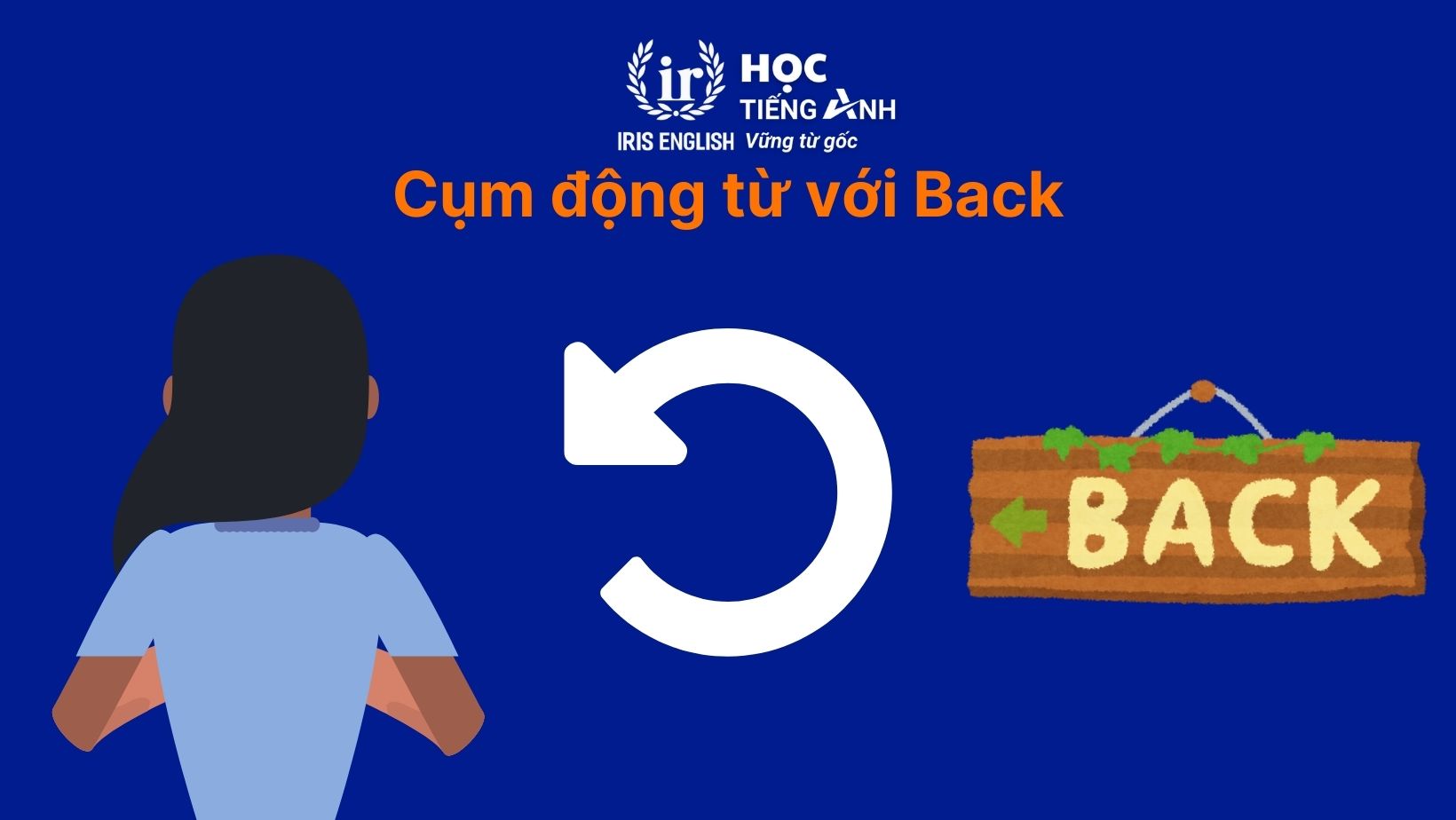 Cụm động từ với Back