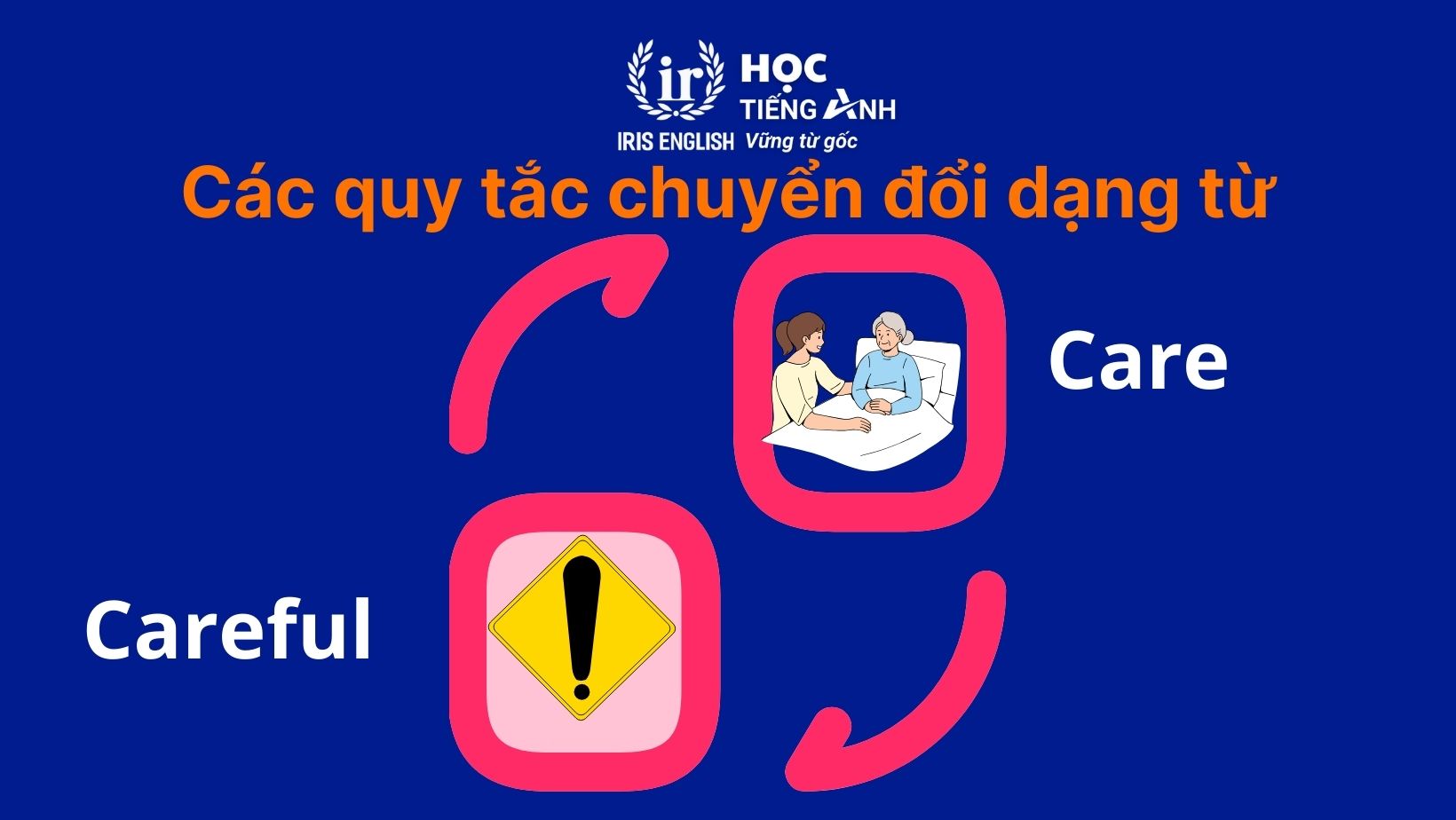 Các quy tắc chuyển đổi dạng từ