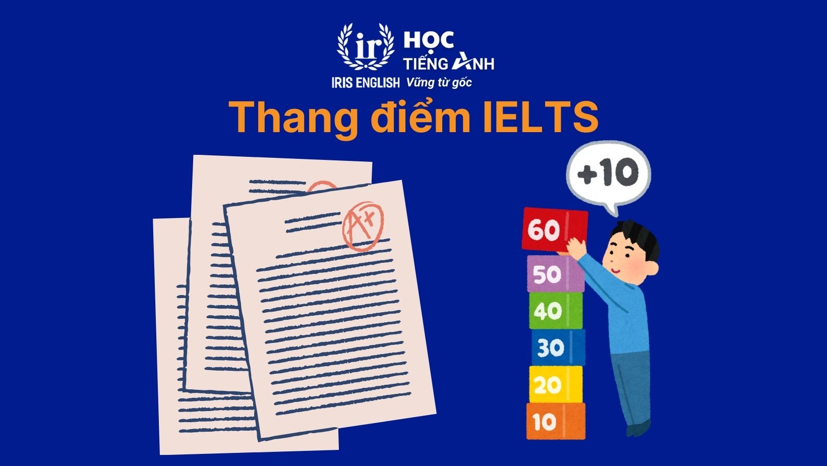 Bảng thang điểm IELTS