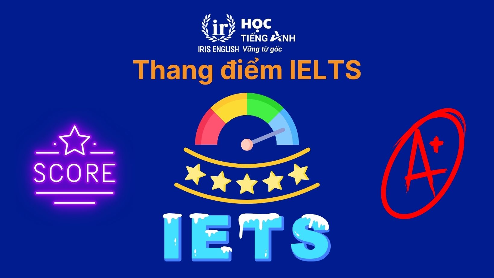 Bảng thang điểm IELTS Writing