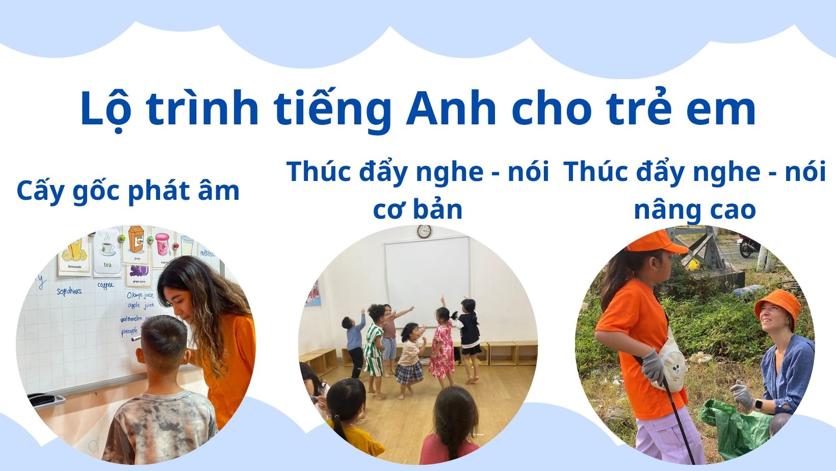 Lộ trình tiếng Anh cho trẻ em