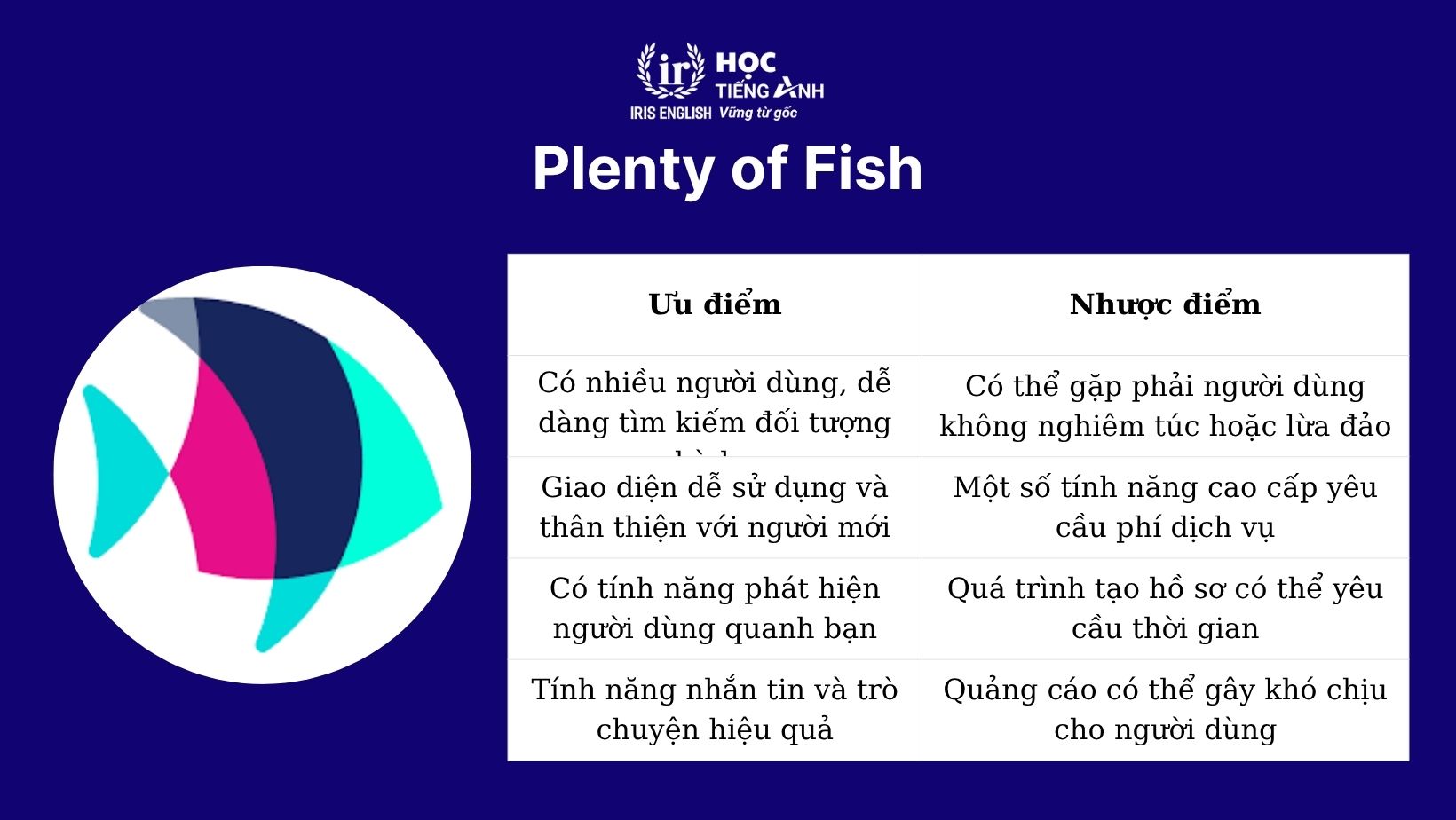 Plenty of Fish - App nói chuyện tiếng Anh với người nước ngoài