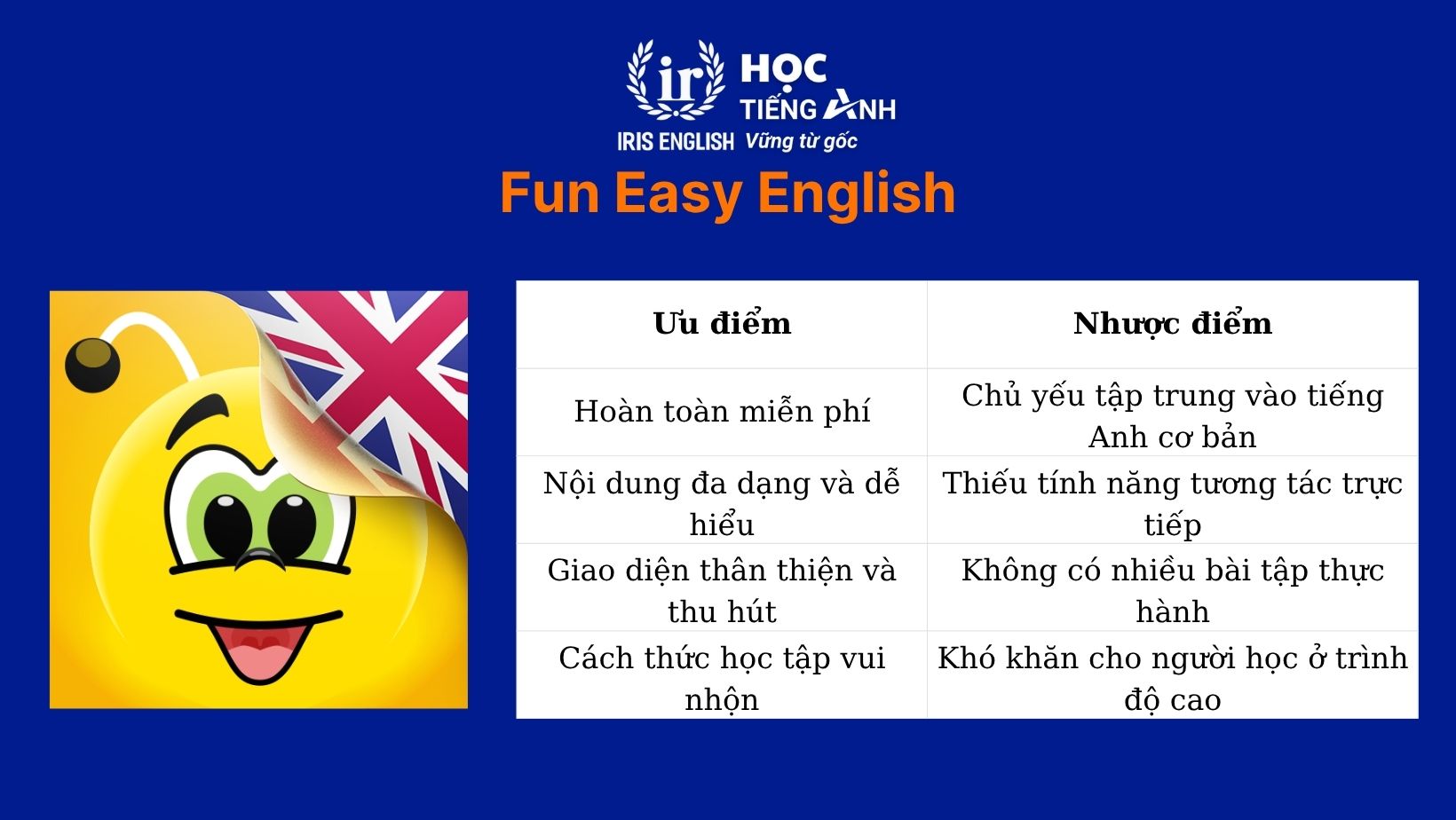 Fun Easy English