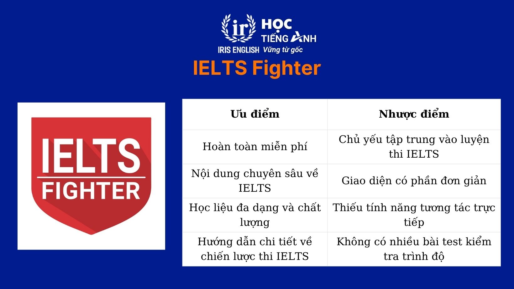 IELTS Fighter - Trang web học tiếng Anh miễn phí