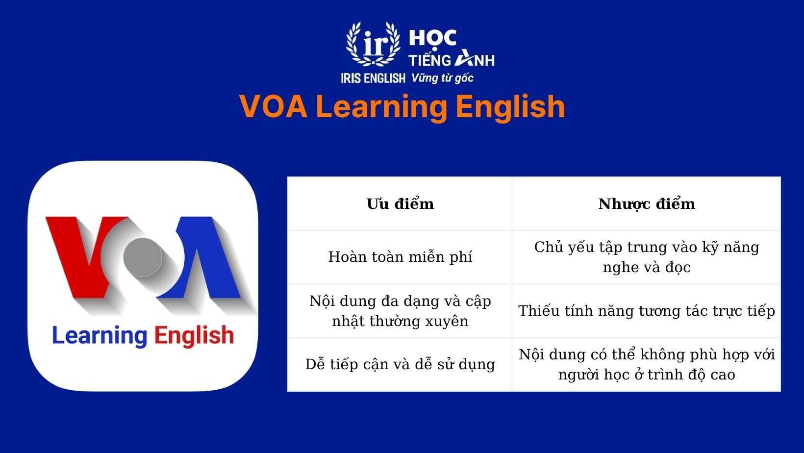 VOA Learning English - Trang web học tiếng Anh miễn phí